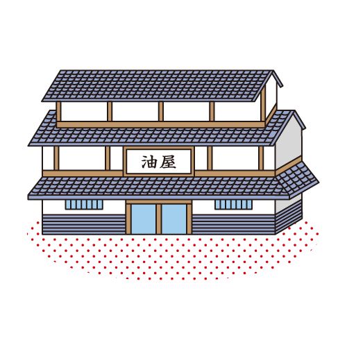 油屋