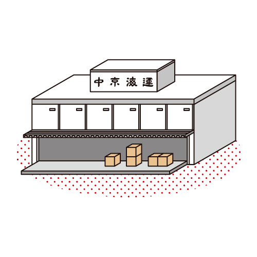 中京海運の倉庫