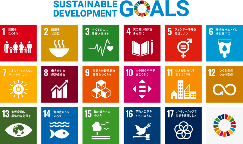 Sustainable Development Goals（持続可能な開発目標）